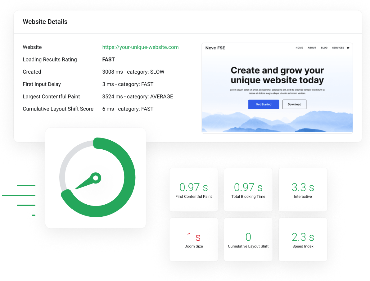 Fast & Secure WordPress Hosting for Seamless Website Performance - Manage installation and monitor website speed